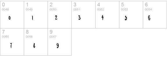 Lovesick AOE details - Free Fonts at FontZone.net