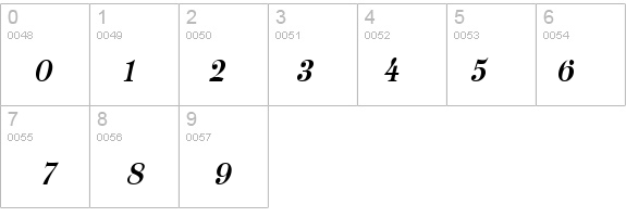 Luciano-Condensed Italic details - Free Fonts at FontZone.net