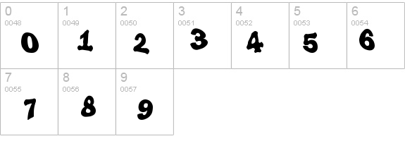 LuggerBug details - Free Fonts at FontZone.net