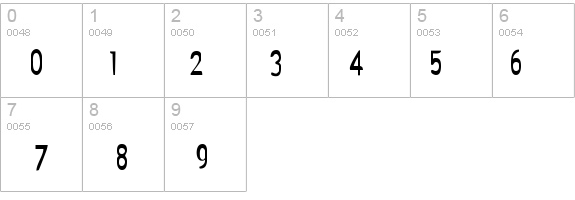 Lupinus details - Free Fonts at FontZone.net