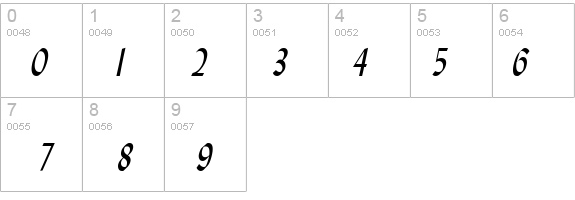 Lynda-Condensed Italic details - Free Fonts at FontZone.net