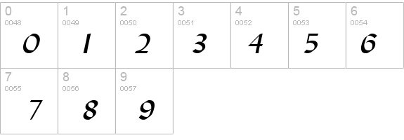 Lynda-Extended Italic details - Free Fonts at FontZone.net