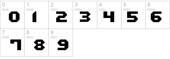 M12_MACH BIKER details - Free Fonts at FontZone.net