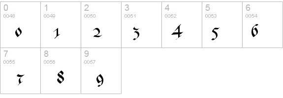 MA Bastarda1 details - Free Fonts at FontZone.net