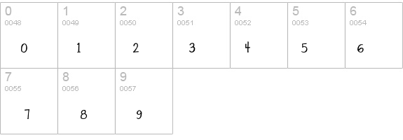 MA Fishy details - Free Fonts at FontZone.net