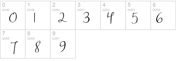MA Sexy details - Free Fonts at FontZone.net