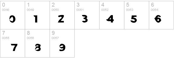 Mac and Sidney details - Free Fonts at FontZone.net