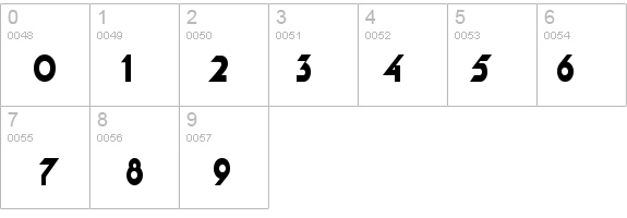 Machine-Condensed Normal details - Free Fonts at FontZone.net
