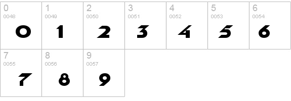 Machine-Extended Normal details - Free Fonts at FontZone.net