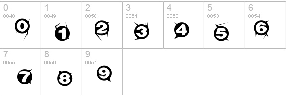 Machine-gun  details - Free Fonts at FontZone.net