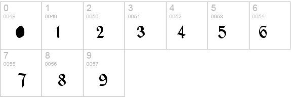 MacHumaine details - Free Fonts at FontZone.net