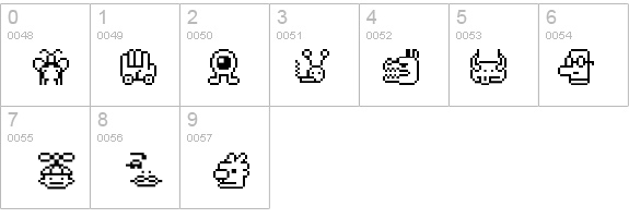 macrodigi details - Free Fonts at FontZone.net