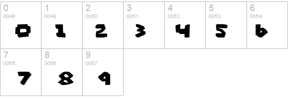 Mad Marker details - Free Fonts at FontZone.net