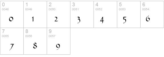 Madonna details - Free Fonts at FontZone.net