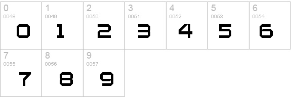 Maetl ExtraBold details - Free Fonts at FontZone.net