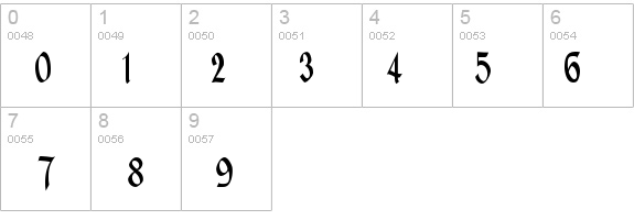 Magdelena details - Free Fonts at FontZone.net