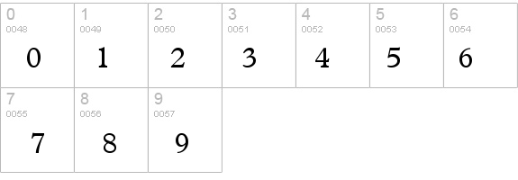 Magic Cards details - Free Fonts at FontZone.net