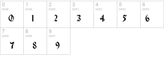 Magic School One details - Free Fonts at FontZone.net
