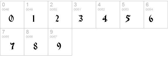 Magic School Two details - Free Fonts at FontZone.net