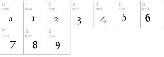 Magic:the Gathering details - Free Fonts at FontZone.net