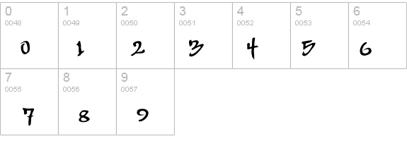 MagikMarker details - Free Fonts at FontZone.net