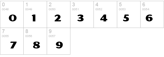 MagnesiumMVBStd details - Free Fonts at FontZone.net