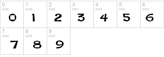 Magoo-Extended Normal details - Free Fonts at FontZone.net