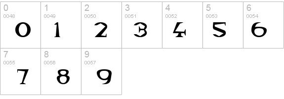 Magyar Serif details - Free Fonts at FontZone.net
