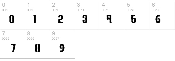 MagyarPosta details - Free Fonts at FontZone.net