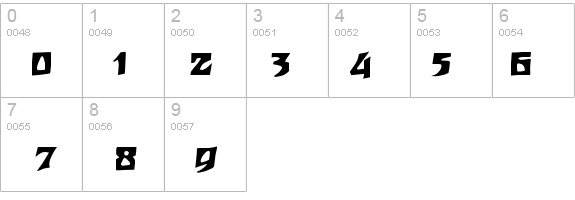 Mahagoni details - Free Fonts at FontZone.net
