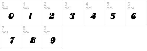 Mahaney Italic details - Free Fonts at FontZone.net
