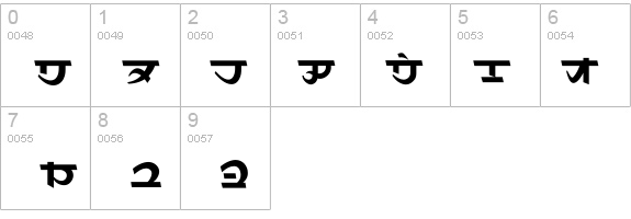 Maharani-Katakana details - Free Fonts at FontZone.net