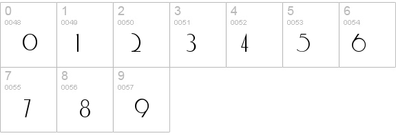 Maharlika details - Free Fonts at FontZone.net