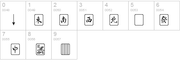 Mahjong Plain details - Free Fonts at FontZone.net