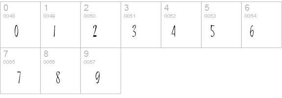 Maidstone Regular details - Free Fonts at FontZone.net