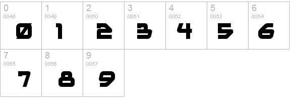 Mainframe BB Bold details - Free Fonts at FontZone.net