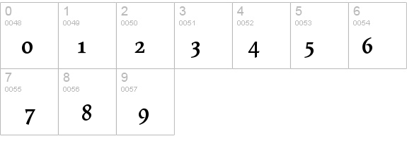 MaiolaPro-Bold details - Free Fonts at FontZone.net