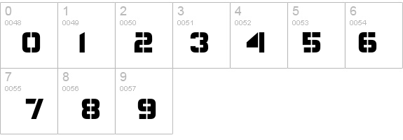 Major Snafu details - Free Fonts at FontZone.net