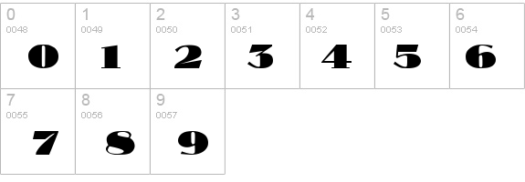 Makar Display SSi details - Free Fonts at FontZone.net