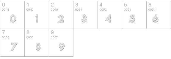 Malabars Tryout details - Free Fonts at FontZone.net