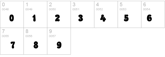 Malahit Bold details - Free Fonts at FontZone.net