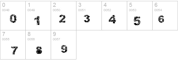Malapropism details - Free Fonts at FontZone.net