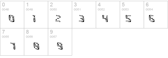 malfunction details - Free Fonts at FontZone.net