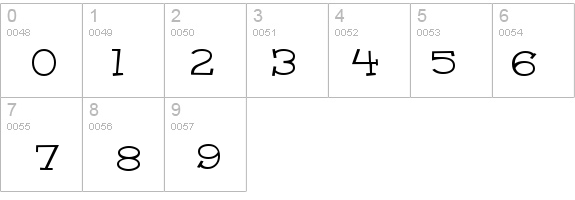 Malihini Cuban BTN Exp details - Free Fonts at FontZone.net