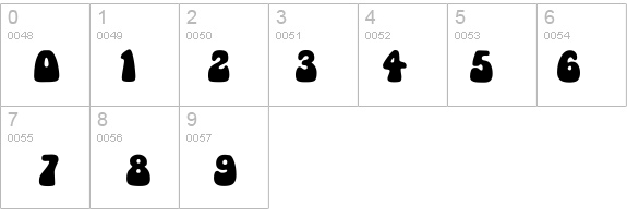 Mama Regular details - Free Fonts at FontZone.net