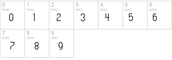 MammaGamma details - Free Fonts at FontZone.net