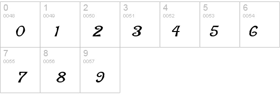 Manchuria-Extended Italic details - Free Fonts at FontZone.net
