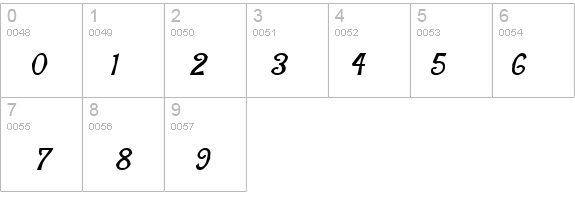 Manchuria Italic details - Free Fonts at FontZone.net