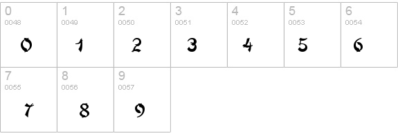 MandarinSCD details - Free Fonts at FontZone.net