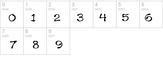 Mandingo BTN Ext details - Free Fonts at FontZone.net